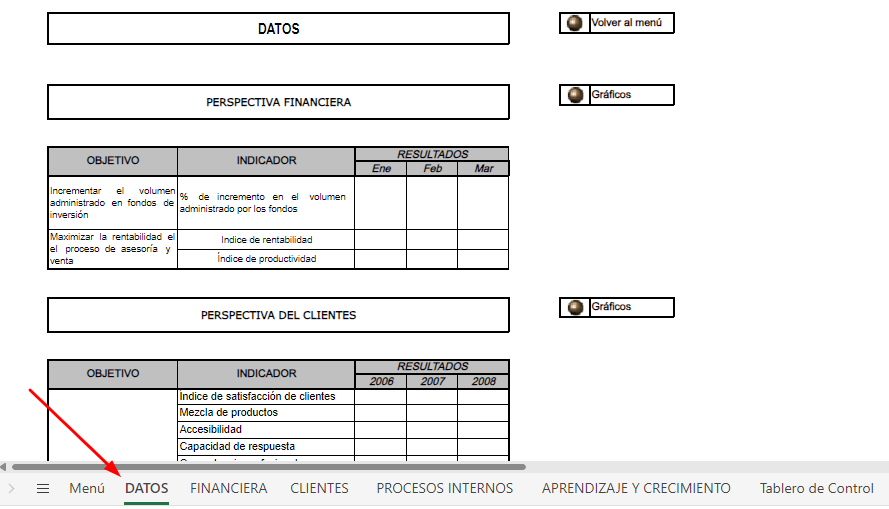 pestaña datos plantilla excel kpis