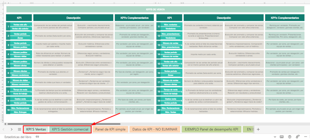 plantilla excel kpis ventas y gestion comercial
