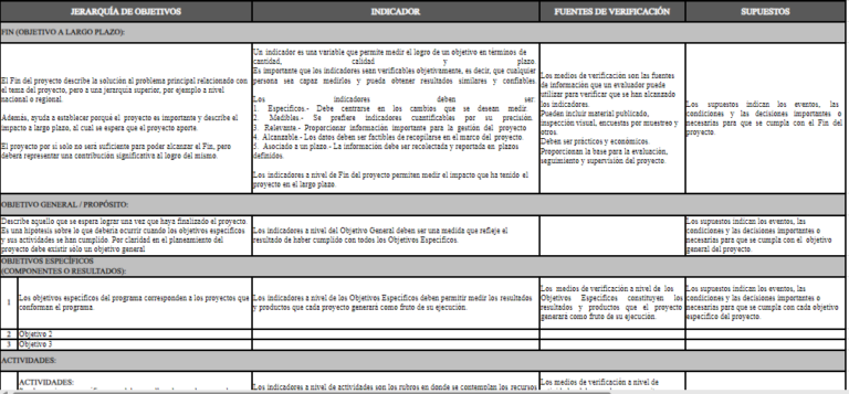 matriz de marco logico en excel con cronograma