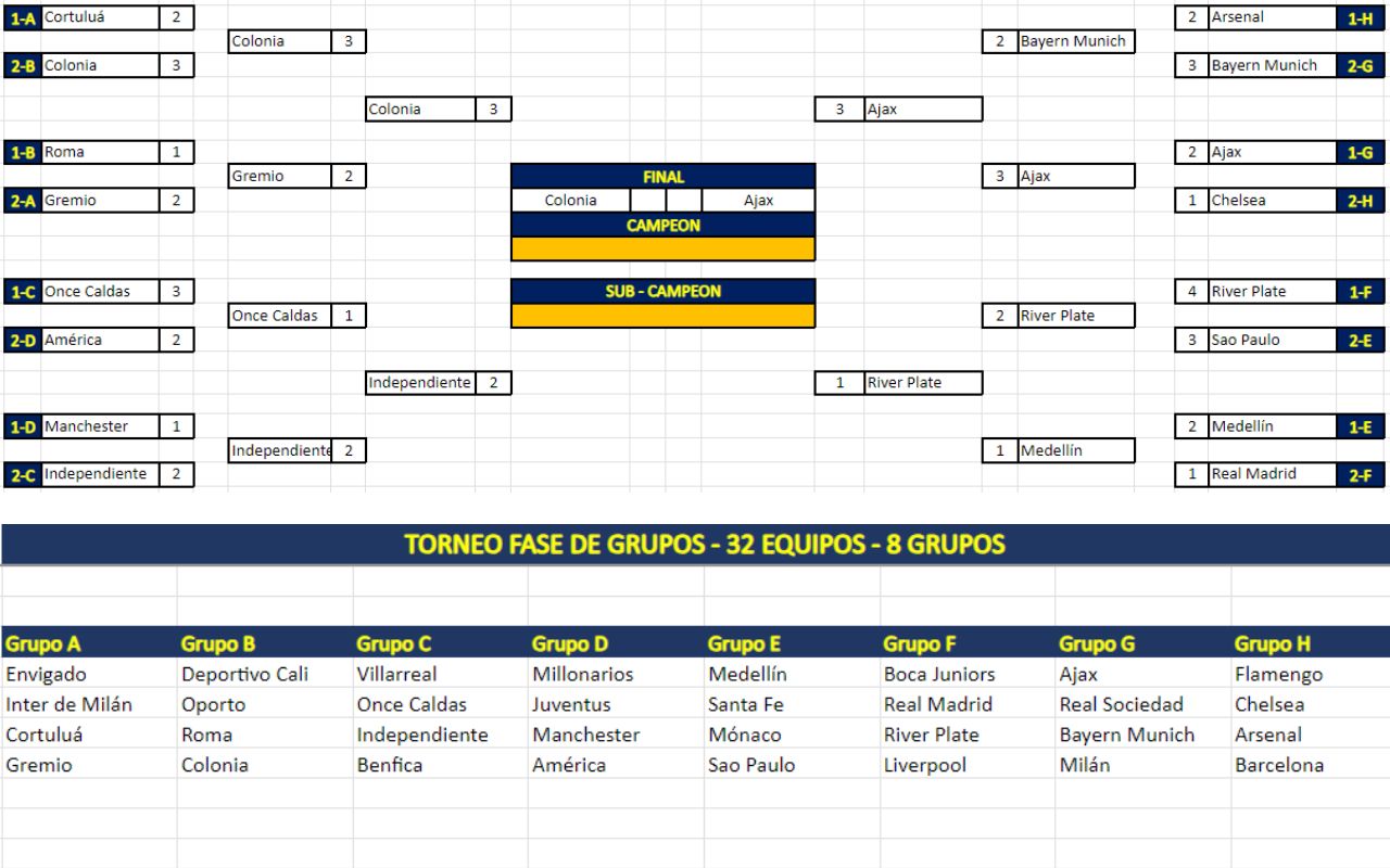 plantilla excel torneo 32 equipos